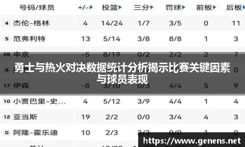 勇士与热火对决数据统计分析揭示比赛关键因素与球员表现
