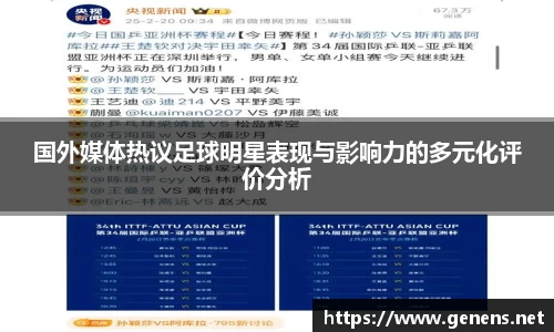 国外媒体热议足球明星表现与影响力的多元化评价分析