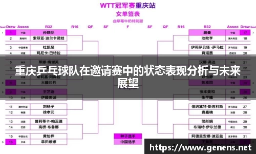 重庆乒乓球队在邀请赛中的状态表现分析与未来展望